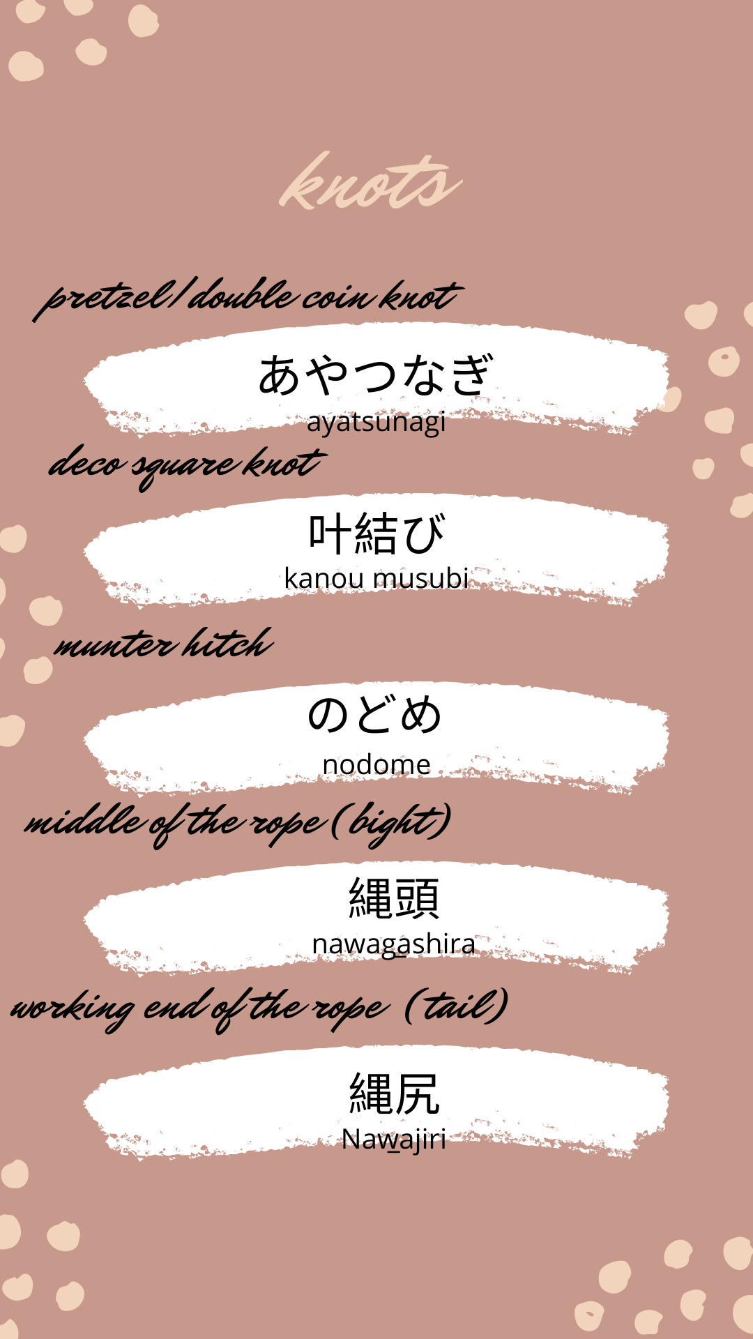 Shibari Vocabulary Reference 1