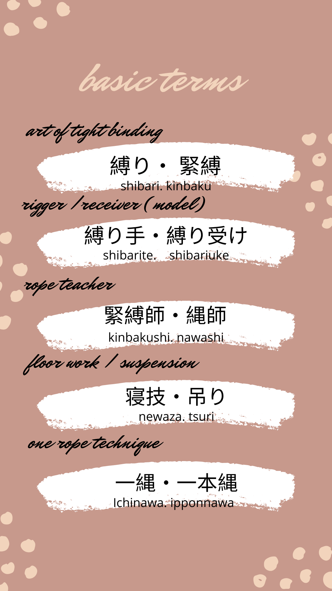 Shibari Vocabulary Reference 2